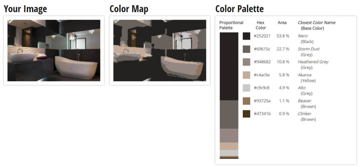 Color Palette for Black, Brown and White Bathroom Color Scheme Color Palette for Black, Brown and White Bathroom Color Scheme
