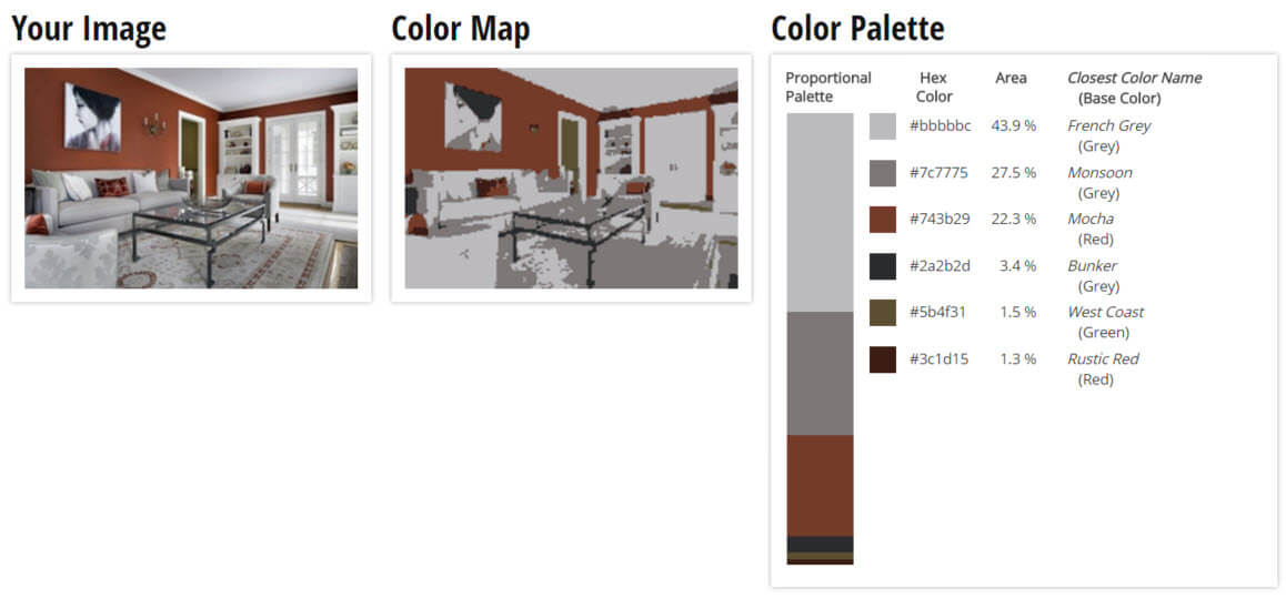 Color Palette for Rustic Red and Grey Living Room Color Scheme Color Palette for Rustic Red and Grey Living Room Color Scheme