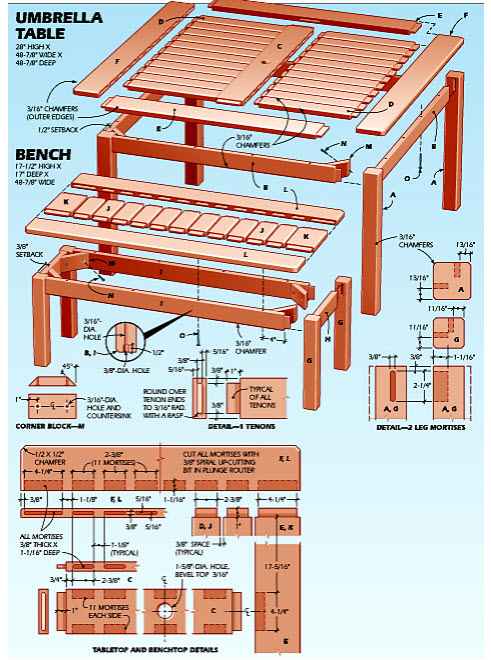 Diagram plan of Outdoor Umbrella Table in Teds Woodworking Diagram plan of Outdoor Umbrella Table in Teds Woodworking